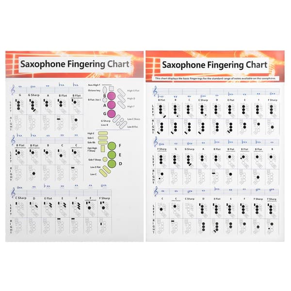 Grunnleggende fingeringskart for saksofon - Øvingsguide - Sammenligningstabell - Bærbar, belagt papir