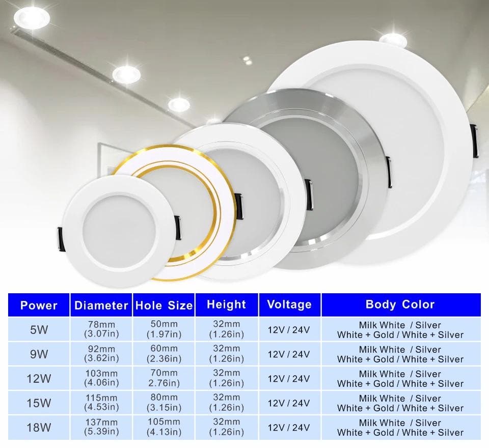 10 stk/parti DC 12V 24V Led Downlight 5W 9W 12W 15W 18W Innfelt taklys 3/4/5 tommer Rundt Panel Down Light Spotlight
