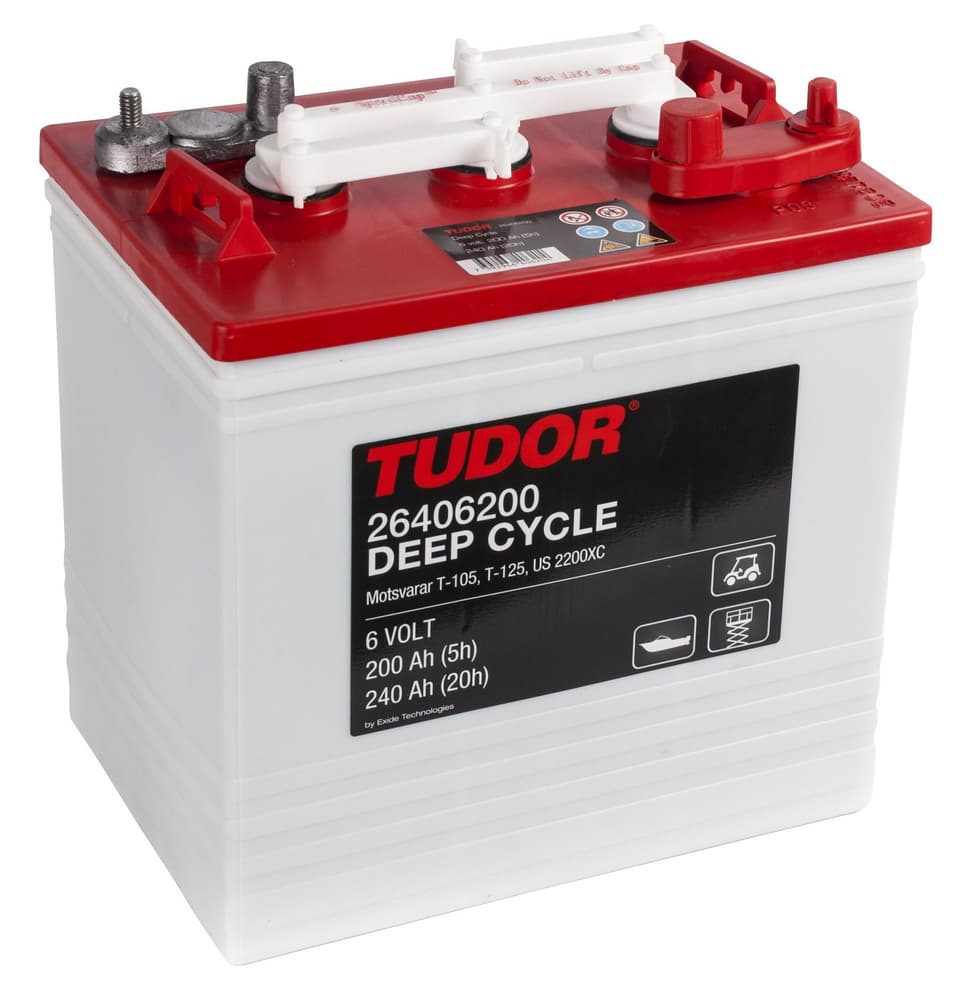 INDUSTRI BATTERI